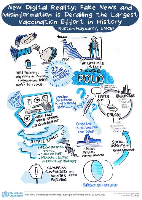 Haydarov presentation