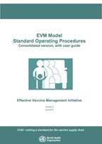 EVM_model_SOP_manual_EN_June_2013_compact