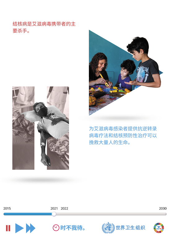 结核病是艾滋病毒携带者的主要杀手